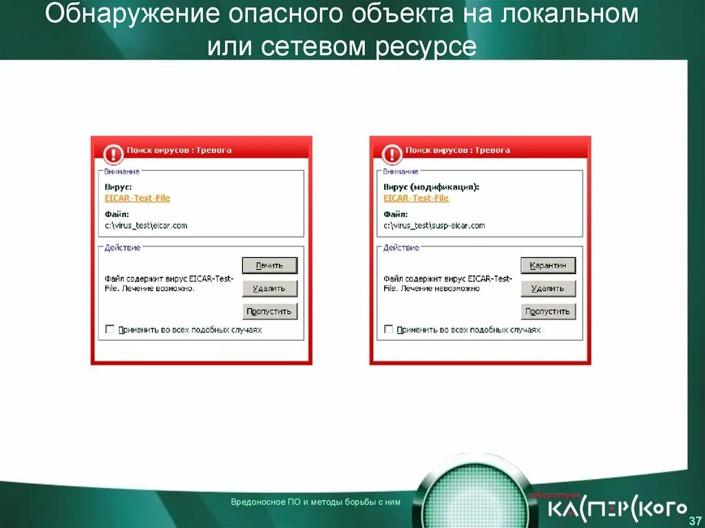 Методы обнаружения вредоносного по. Понятие вредоносных программ. Вредоносные программы примеры. Обнаружение вредоносного по картинки. Список вредоносных