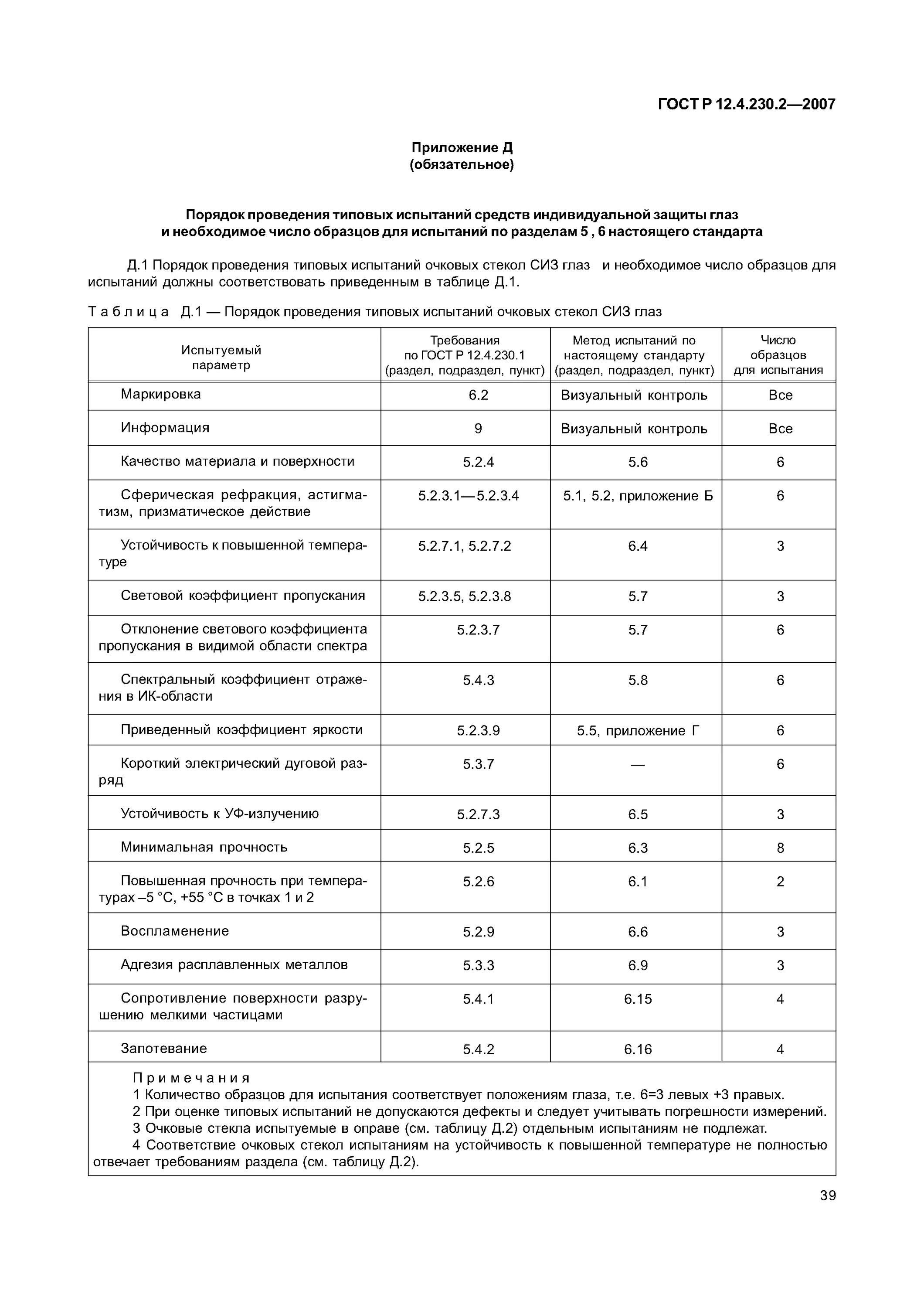 Порядок испытаний стандартных образцов. Типовые испытания порядок проведения. нормы испытания сиз. плакаты типовых испытаний. акт испытания спецодежды образец.