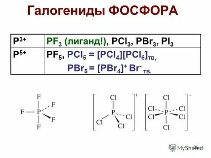 Химия п 2