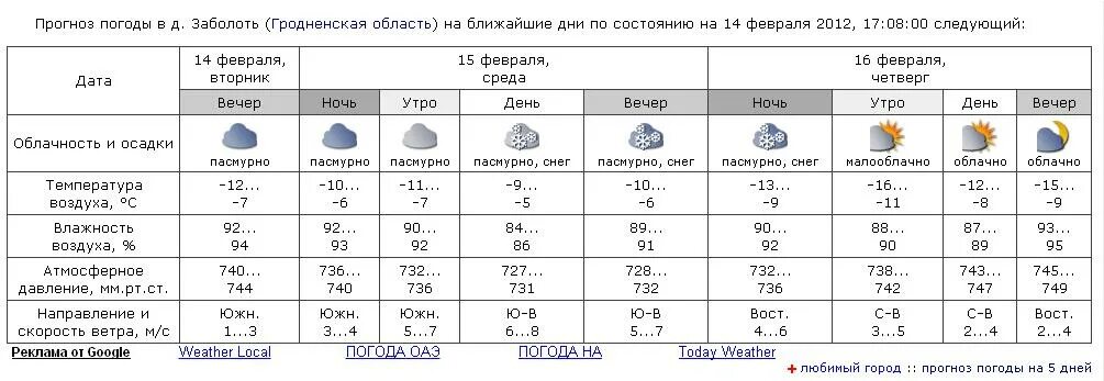 Погола в Шаҳринав.