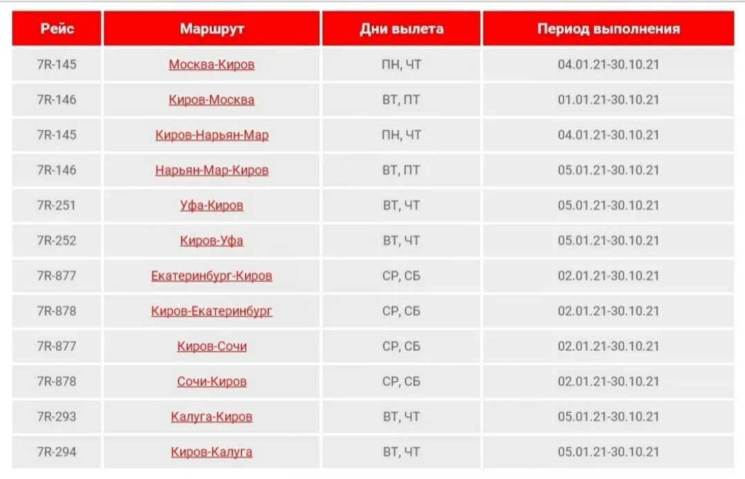 Октября 2023 цены. Рейс в Киров. Рейс Уфа Екатеринбург самолет в 2021 году. Расписание самолетов Киров Москва. Расписания авиа рейс 2021.