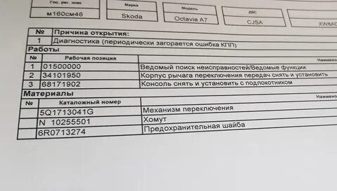 Ошибка в ремонте селектор шкода рапид