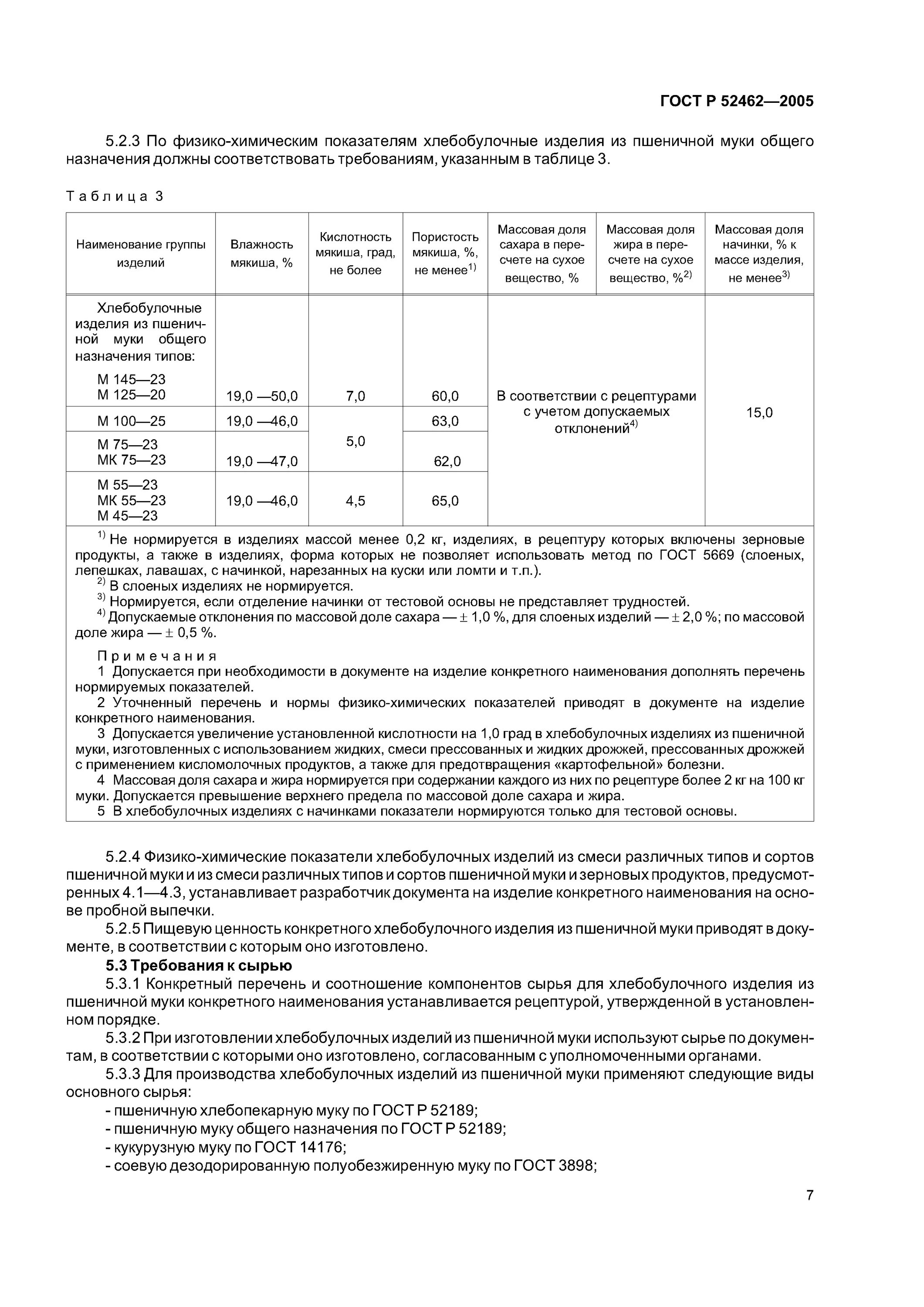 Гост мука пшеничная действующий. ГОСТ Р 52462-2005 «изделия хлебобулочные из пшеничной муки». ГОСТ кислотность пшеничной муки. ГОСТ стандарт на муку пшеничной. Технические условия на муку пшеничную.