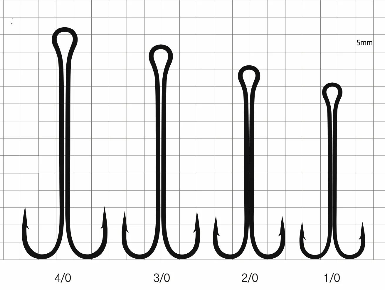 Что означает номер крючка. Двойные крючки Mottomo ZX-02s #1. Крючок двойник s2005. Крючки двойники удлинённые s-owner super long Double. Рыболовные крючки с длинным цевьем.