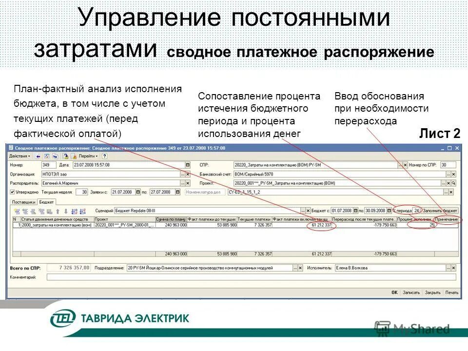 Текущие платежи статья