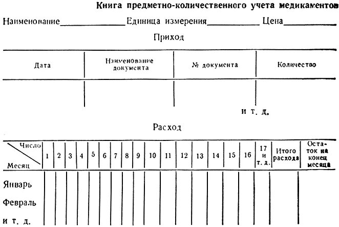 Книга предметно количественного учета. Журнал предметно-количественного учета медикаментов. книга учета лекарственных средств. журнал учета лекарств образец.