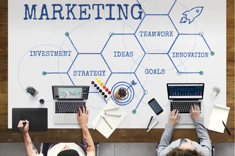 Канва бизнес-модели (business model canvas). Стартап бизнес проект. Схема стартапа. Планирование стартапа. Планирование стартапа.