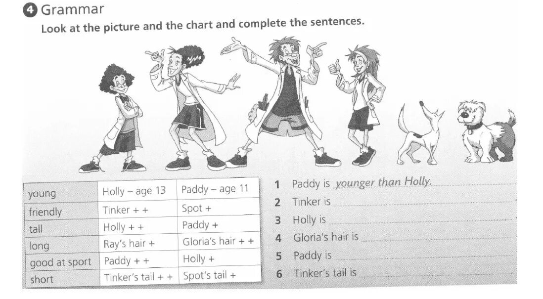 Задание по английскому языку complete the Chart. Английский язык 5 класс look at the Chart .. Look at the picture and the Chart and complete the sentences страница 37. Complete the picture перевод