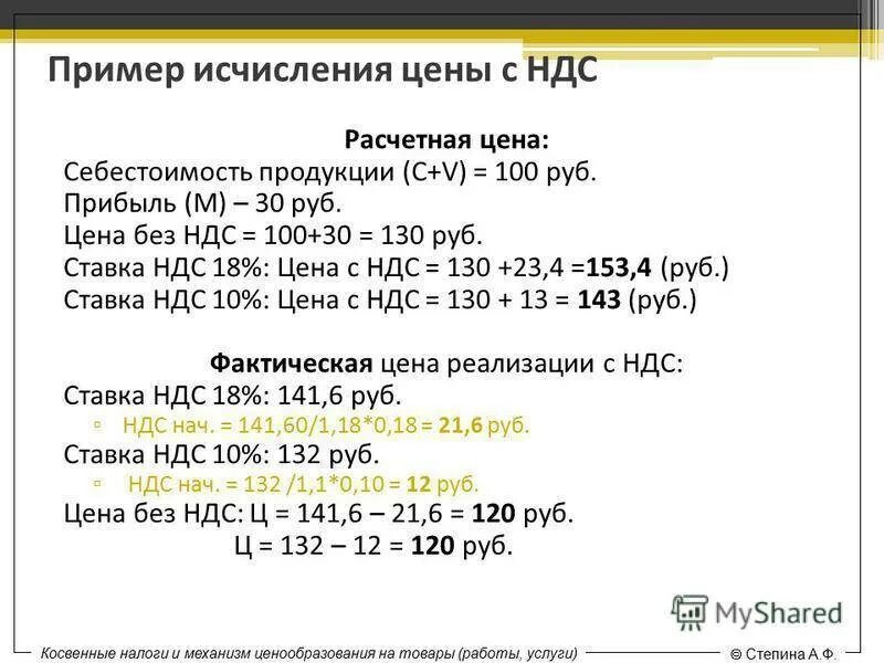 Ндс от суммы продаж. Как рассчитать НДС. Калькулятор НДС. Формула расчета НДС. Сумма НДС формула.