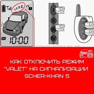 Режим валет шерхан