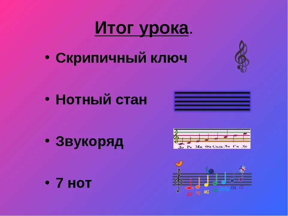 Тема урока музыки песня. Ноты. Звукоряд в Музыке. Нотный стан скрипичный ключ. Ноты на нотном стане с названиями.