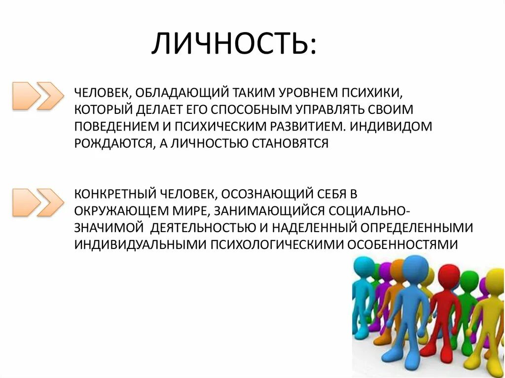 Каждое общество состоит из конкретных людей. Человек личность. Индивид индивидуальность личность. Личность это человек обладающий. Понятия человек и личность.