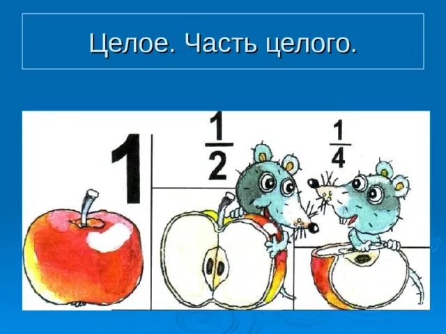 Большая часть целого. Часть целого. Часть и целое. Целое и часть целого. Целое и его части.