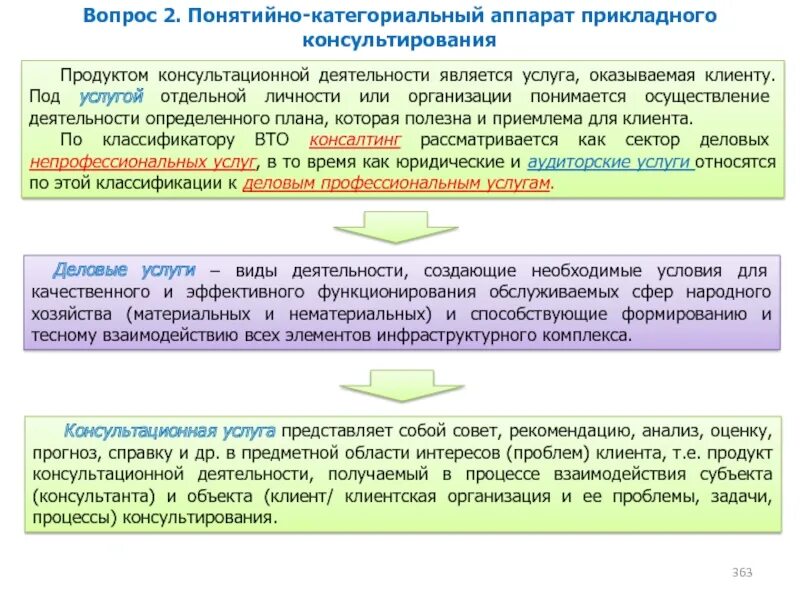 Реализация подразумевается. Аппаратная реализация цифрового фильтра. Реализация подразумевается. Миссия дистрибьюторской компании. Реализация подразумевается.