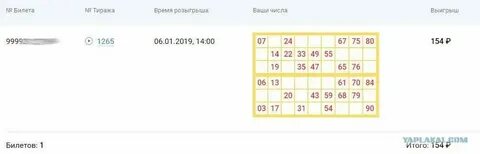 Как узнать выигрыш в лото