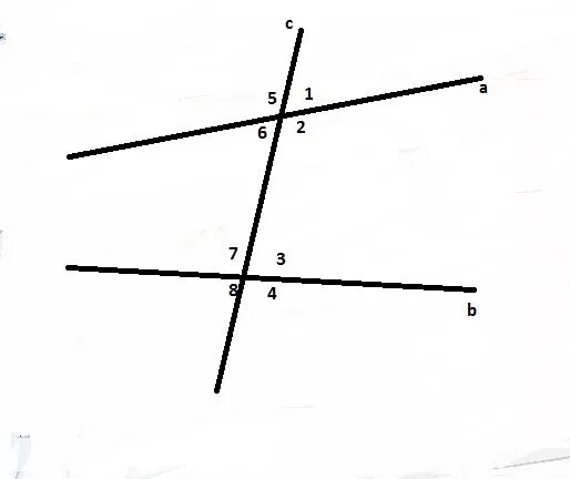 Углы 4 и 8 изображенные на рисунке. Соответственные углы рисунок. Односторонние углы чертеж. Изобразите односторонние углы. Как называются углы, изображённые на рисунке?.