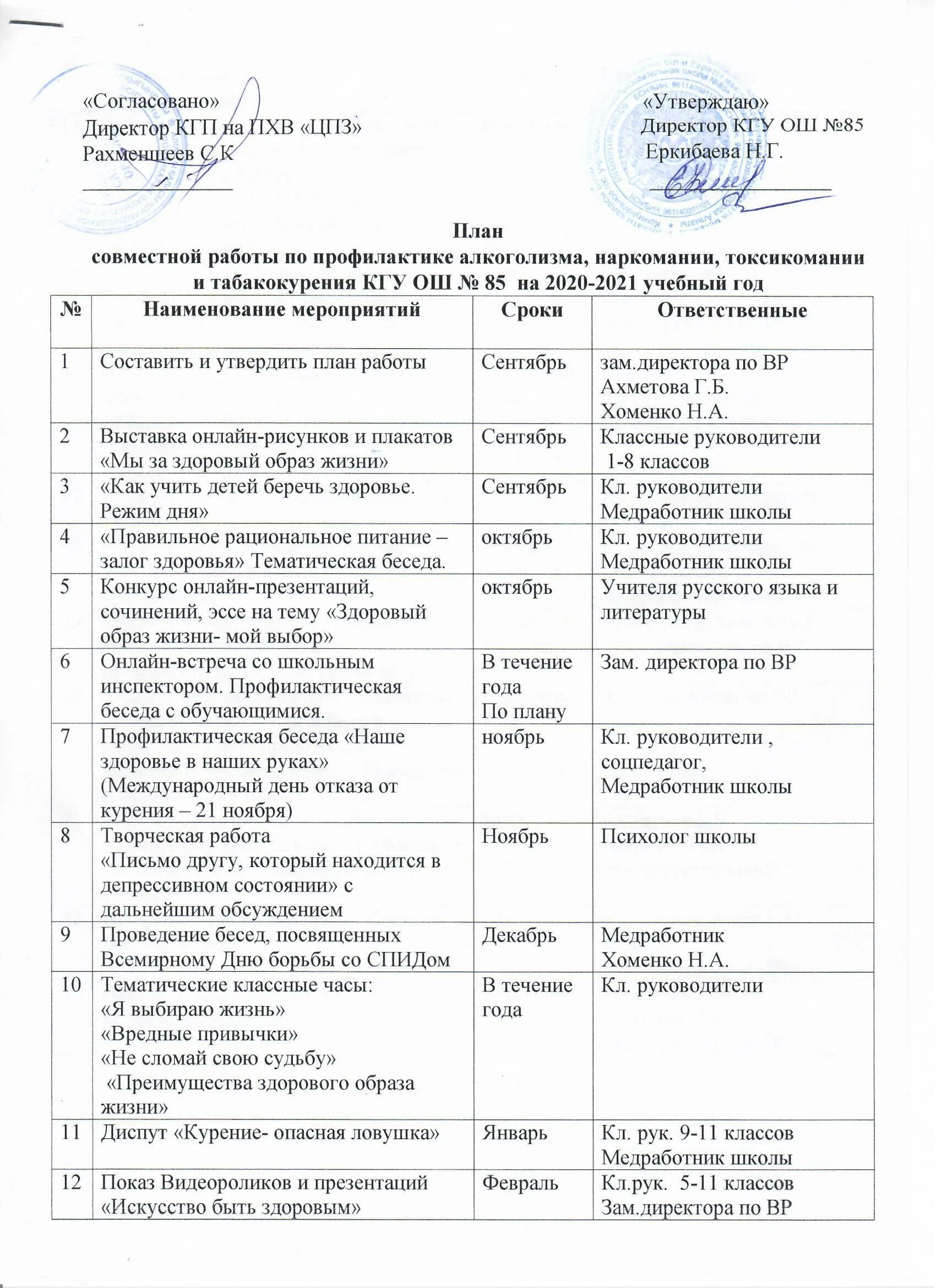 План мероприятии по профилактике среди несовершеннолетних. План работы по профилактике наркомании алкоголизма. План мероприятий. План работы по профилактике наркомании алкоголизма. План работы по профилактике наркомании алкоголизма.