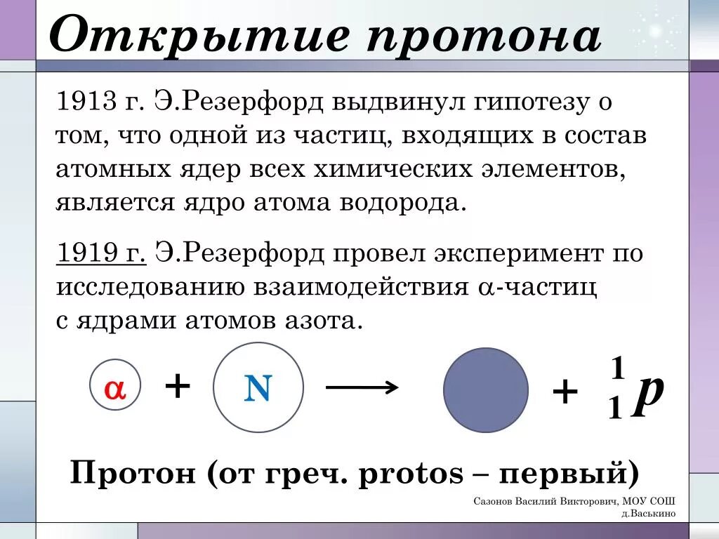 Частица ядра атома водорода. Резерфорд открытие Протона. Опыты Резерфорда; открытие Протона, нейтрона. Открытие Протона и нейтрона кратко. Опыт Резерфорда открытие Протона кратко.