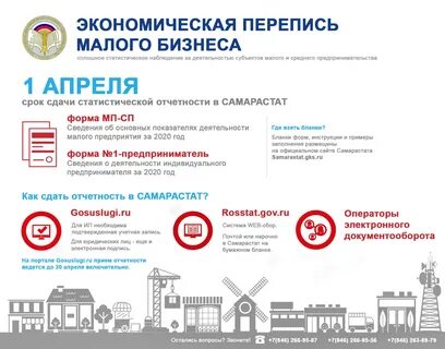 Сроки сдачи статистики