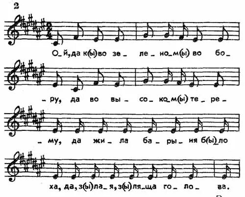 Деревенский дом яблони в цвету. Песня ой сад во дворе текст. Украинские песни текст. Украинская песня текст. Ой сад во дворе.