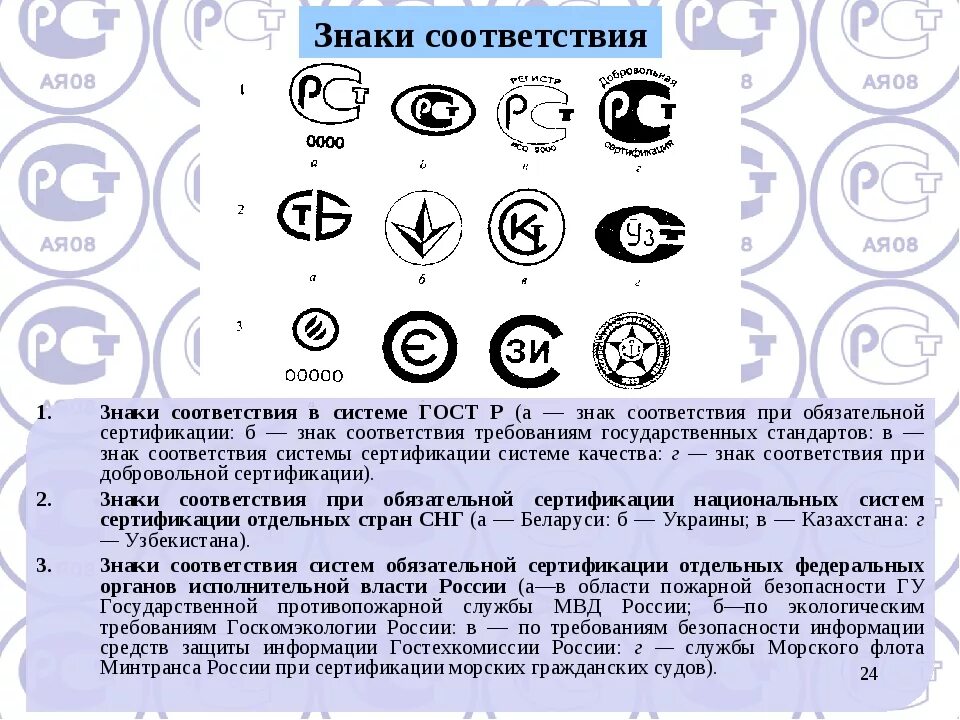 Описание знаков соответствия. Знак соответствия. Знак соответствия системы сертификации. Знак соответствия системы обязательной сертификации. Знак соответствия при обязательной сертификации.