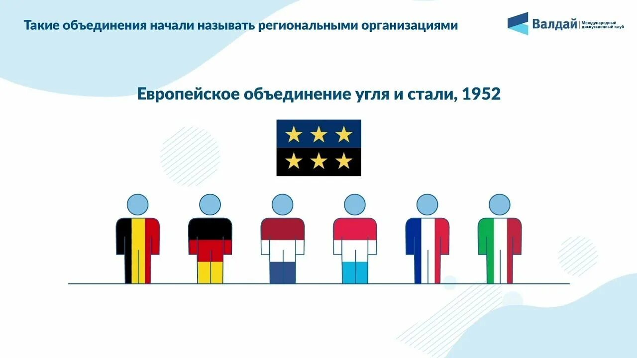Группы в которые постепенно стали объединяться рабочие