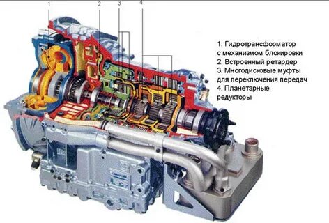 Автоматическая коробка на автобусе
