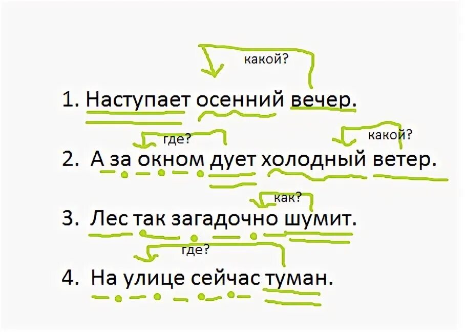 Шумит разбор. Предложение об осеннем ветре. Придумать предложение об осеннем ветре. Придумай и запиши предложение об осеннем ветре. Предложение бо осеннеим ветре.