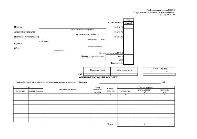 Проекты кс 2. Действующая форма КС-2. Акт кс2 форма. Форма КС-2 И КС-3 что это такое. Форма акта КС-2 образец.