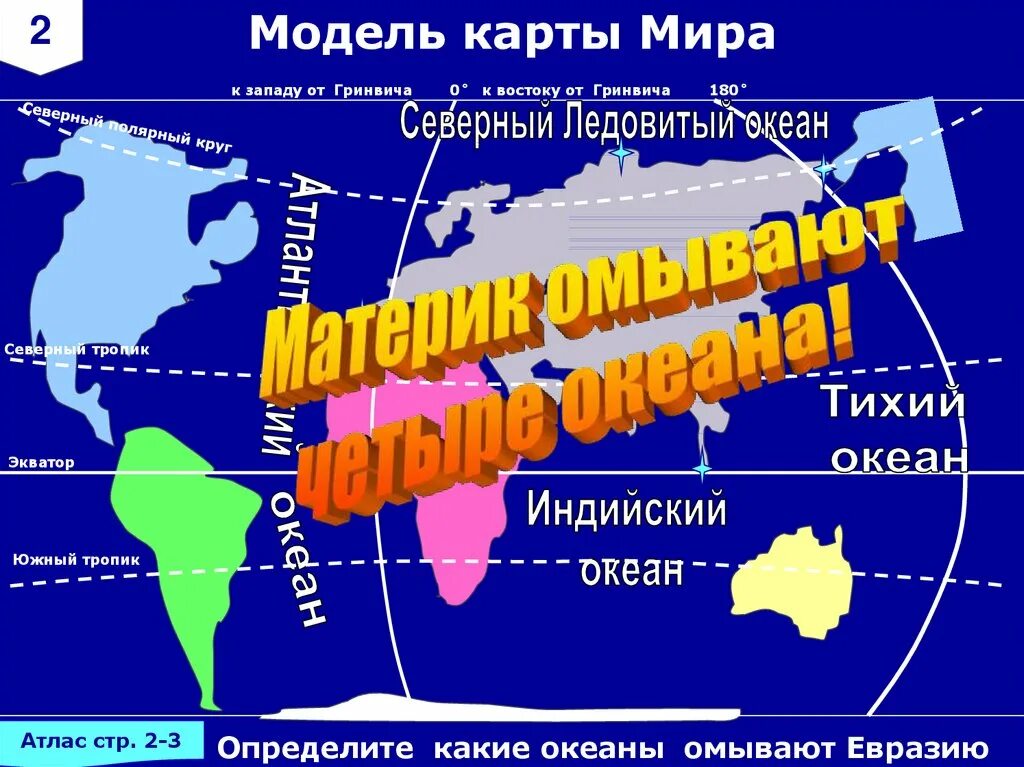 4 какими океанами омываются. Океаны Евразии. Какие материки омывают Евразию. Материк Евразия с Океанами. Океаны которые омывают Евразию.