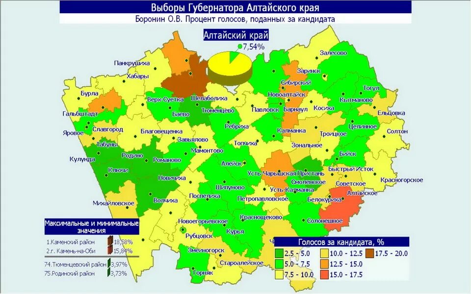 Рп5 бурла алтайский край на 10