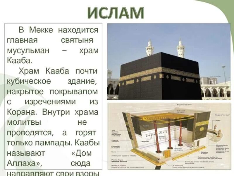 История кабы. Храм Кааба в Мекке. Мекка святыня храм Кааба. Мекка куб Кааба внутри. Кааба в Мекке строение.