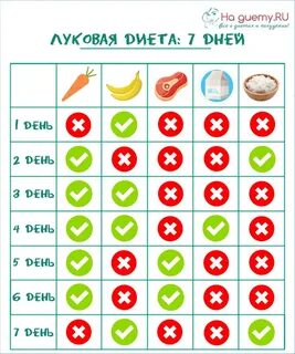 Лук для похудения