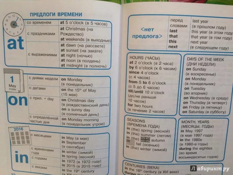 Определяемый предлог английский. Предлоги в английском языке. Предлоги в английском таблица. Таблица всех предлогов в английском языке. Предлоги в английском языке с произношением.