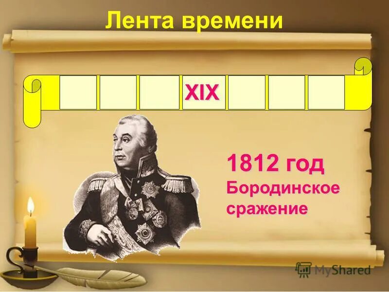 В глубь времен. Лента времени 1812. Лента времени 1812 год. Бородинская битва на ленте времени. Лента времени Отечественной войны 1812 года.