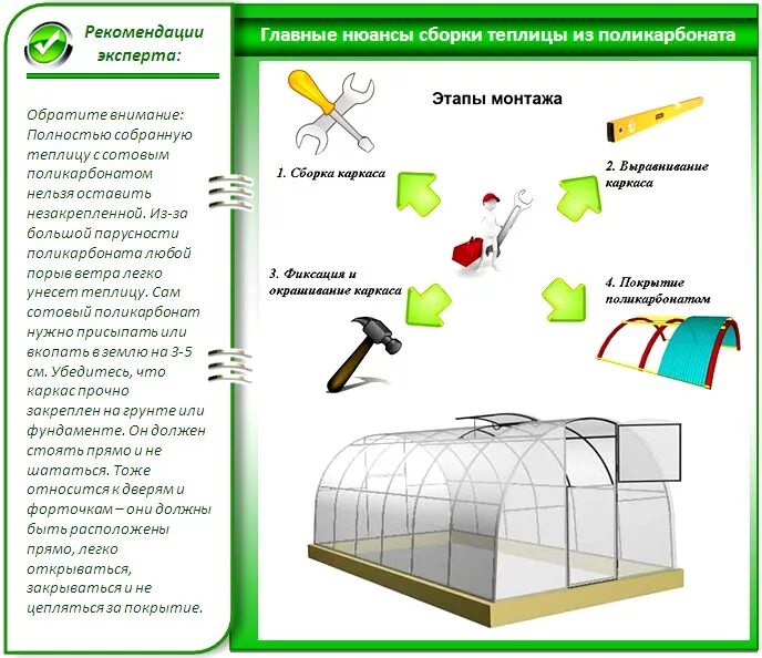 Сборка теплицы из поликарбоната 3х4 каркас. Инструкция по сборке теплицы из поликарбоната 3х4. Как собрать теплицу из поликарбоната 3х4 пошагово инструкция. Сборка теплицы из поликарбоната 3х6 пошагово. Пошаговая сборка теплицы из поликарбоната