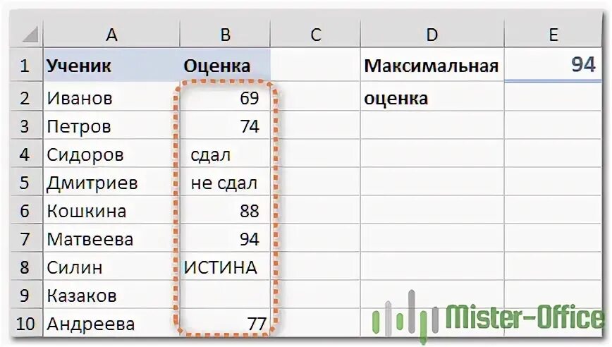 Выбери максимальное