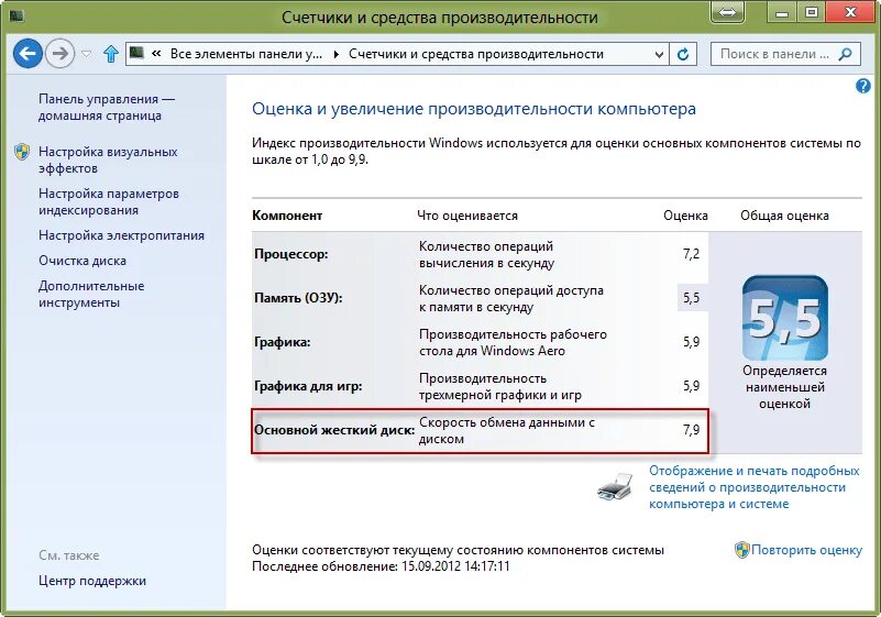 Программа быстродействие windows. Оценка windows 7. производительность компьютера. windows 7 оценка производительности 10.