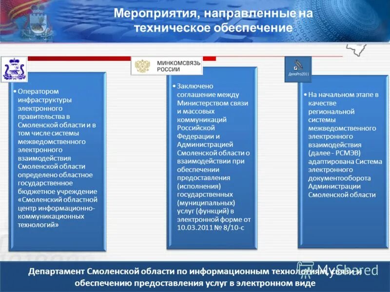Обеспечивающей предоставление информационных услуг для. Стратегия федерального казначейства. Понятие инфраструктуры и телекоммуникации. Обеспечивающей предоставление информационных услуг для. Обеспечивающей предоставление информационных услуг для.