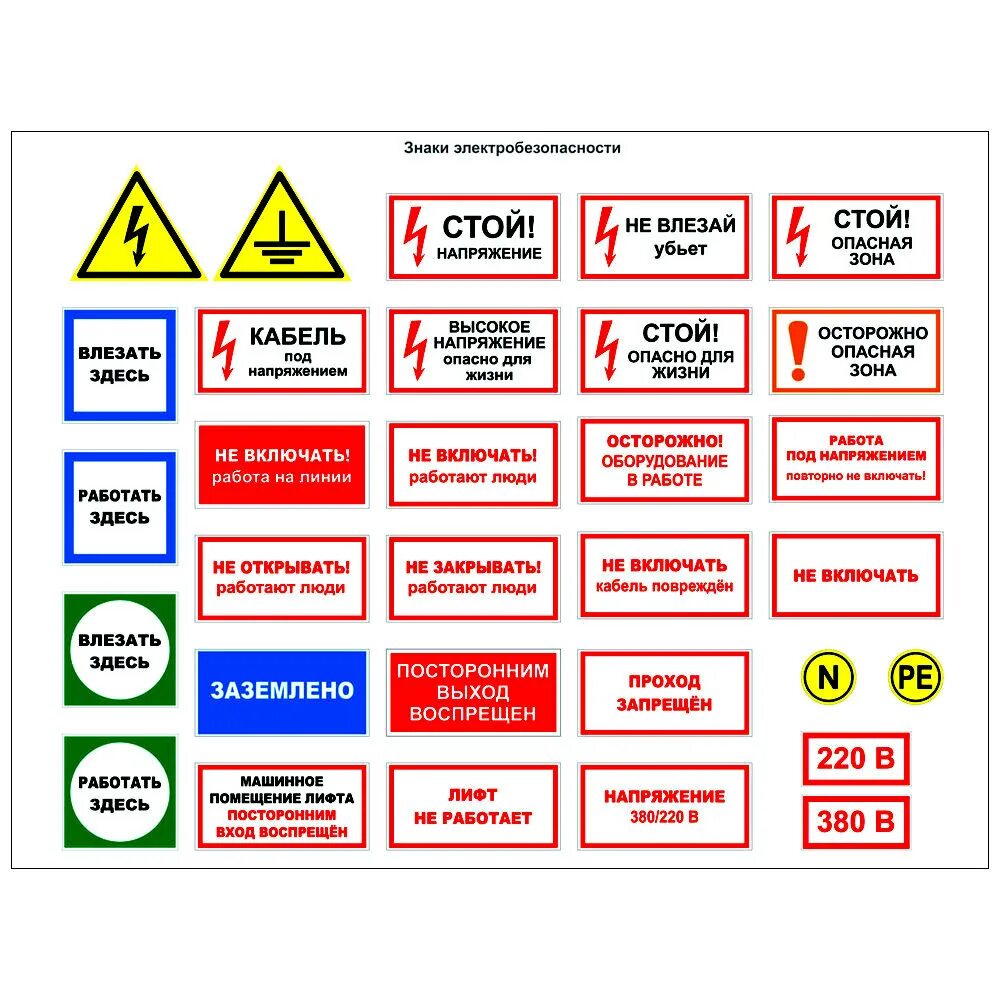 Запрещающие плакаты в электроустановках. Знаки безопасности по электробезопасности 3 группа. Таблички по электробезопасности безопасности и охране труда. Таблички по электробезопасности в электроустановках. Предупреждающие плакаты и знаки безопасности.