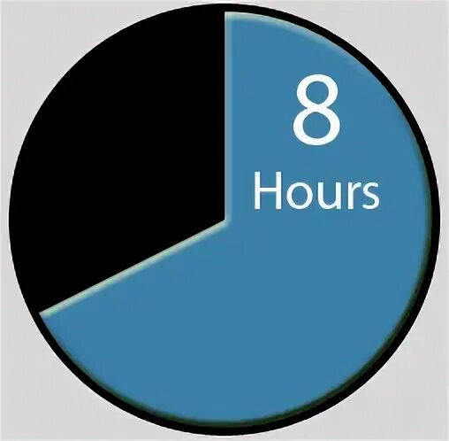 Up to 8 hours