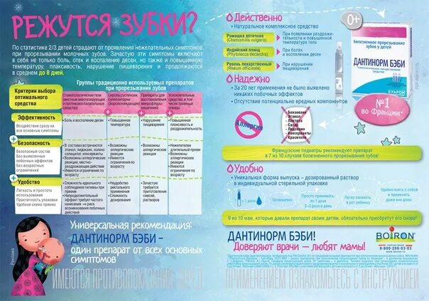 Сколько раз можно давать бэби. Дантинорм бэби. дантинорм бэби boiron реклама. бебинорм для зубов прорезывания зубов. дантинорм бэби есть лидокаин.