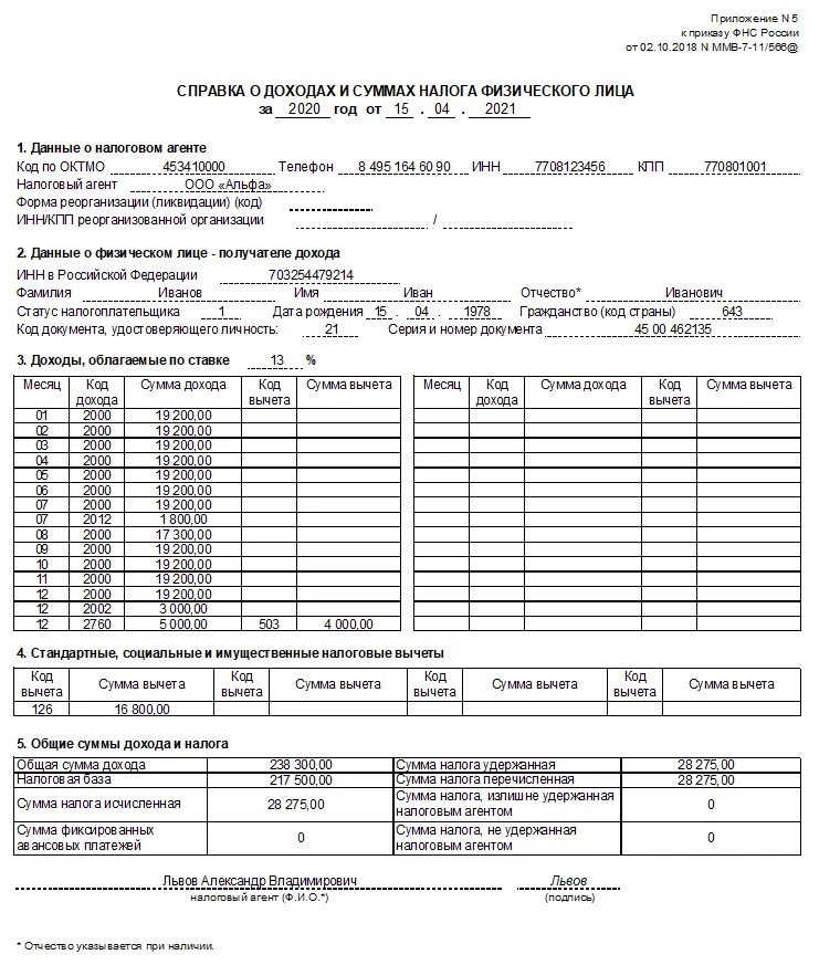 Форма 2 ндфл для сотрудника. Образец справки 2 ндфл для сотрудника в 2025 году. справку о доходах 2-ндфл ип за год. форма справки 2 ндфл в 2025 году для сотрудников. справка 2 ндфл образец заполнения для банка.
