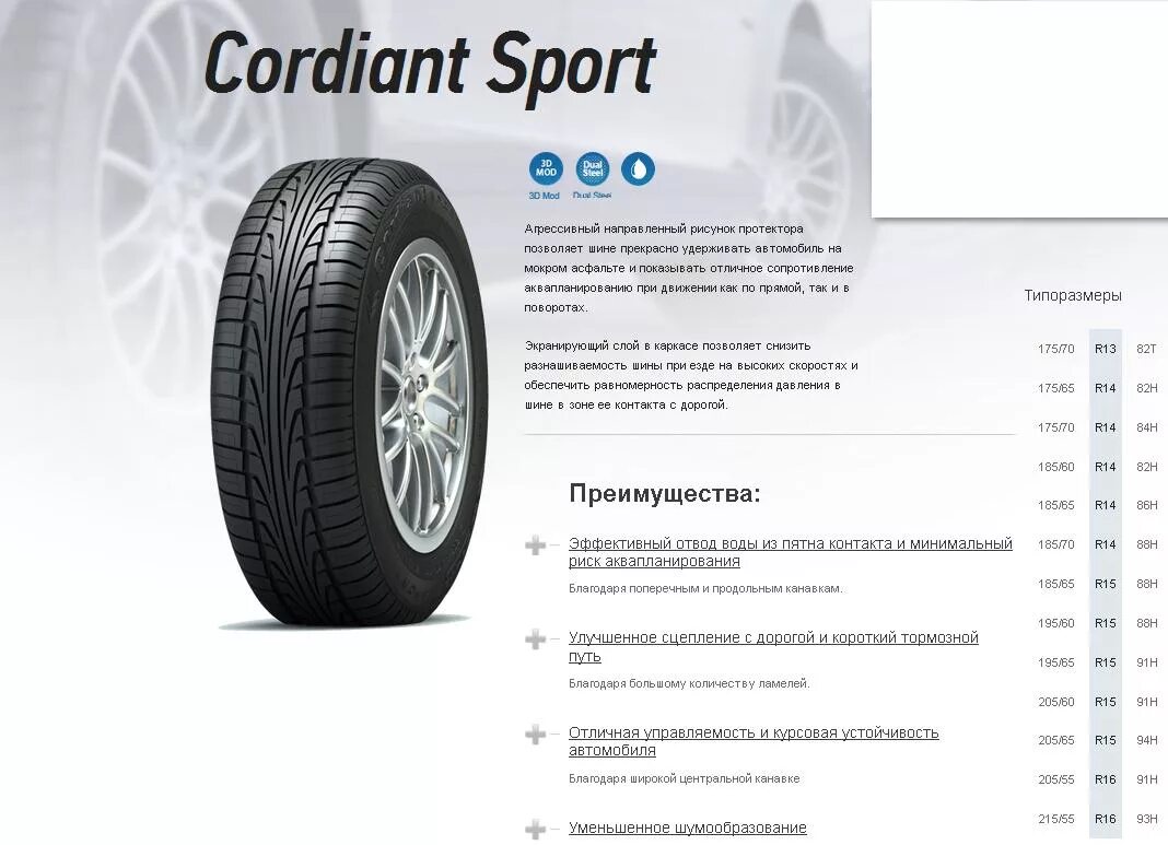 Автошина красноярск каталог. Шина Cordiant Comfort 185/60 r14. Шины Кордиант комфорт 2 симметричный протектор. Cordiant Comfort 2 185/60 r14 Гранта. Кордиант комфорт 185/70 r14.