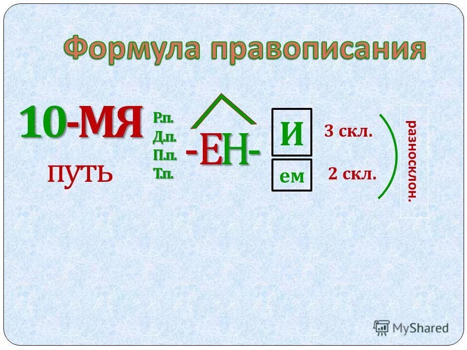 Окончание в слове дороге. Разносклоняемые сущ 6 класс. Склонение существительных на мя таблица. Падежные окончания разносклоняемых существительных таблица. Правописание окончаний разносклоняемых существительных.