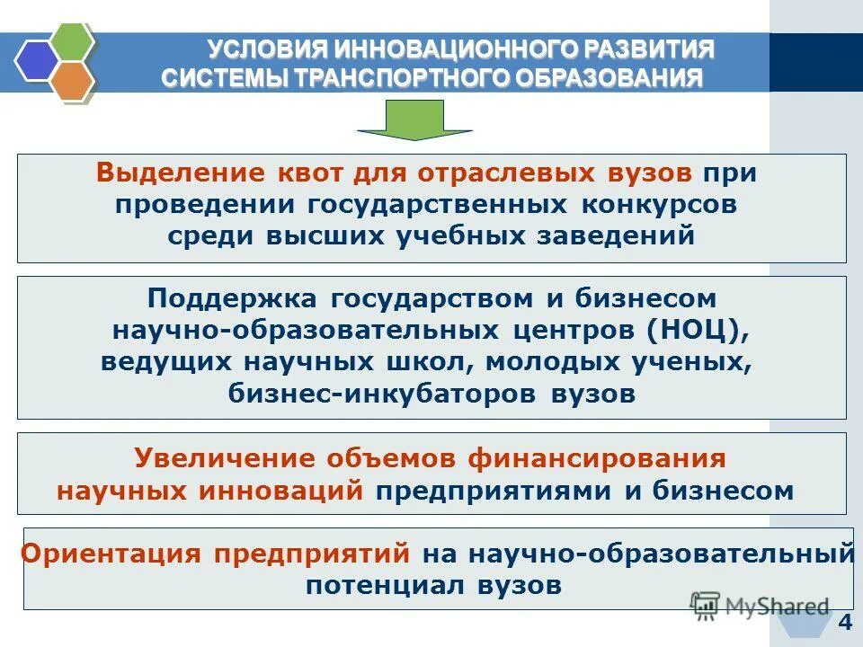 инновационные условия обучения. условия инновационного обучения. формирование культуры инноваций. условия инновационного развития. инновационные условия обучения.