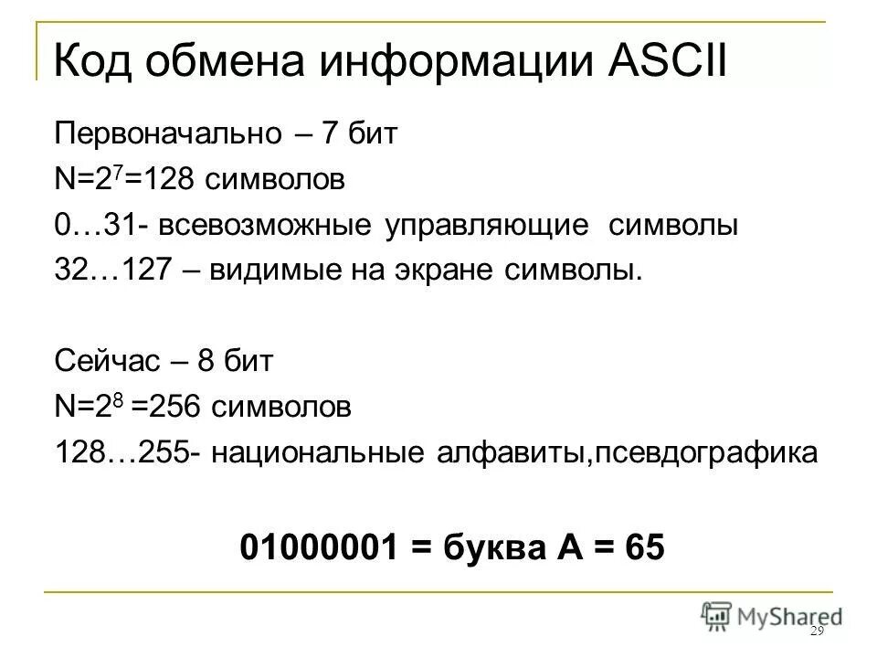 Код для обмена информацией. Стандартный код для обмена информацией. Что такое код обмена. 128 Символов в БИТАХ. Код 29 3