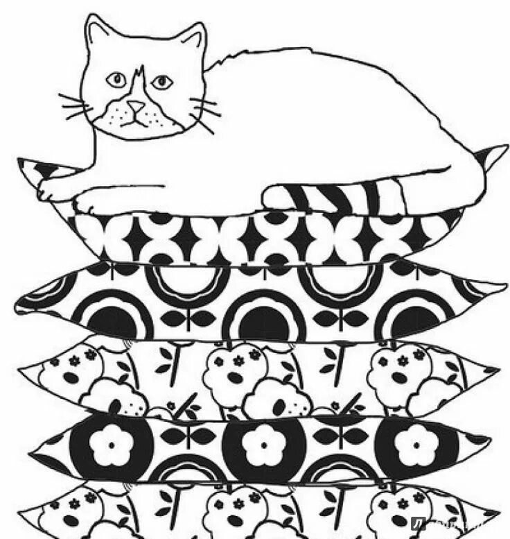 Cats page