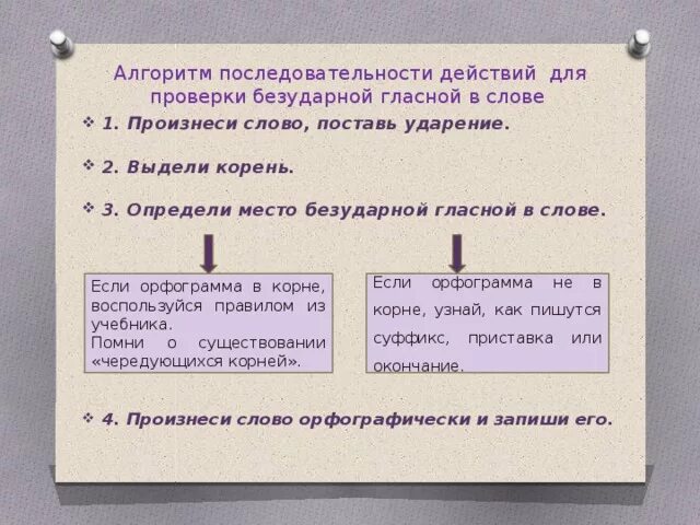 Безударная гласная алгоритм. Алгоритм выделения корня слове установить порядок.