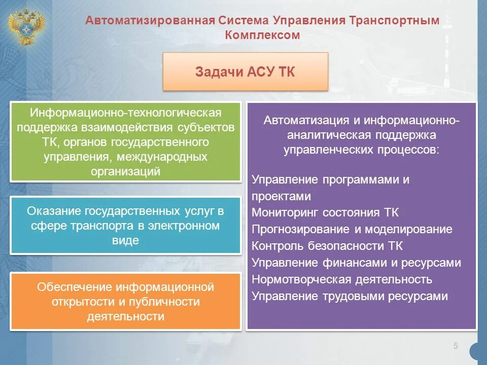 Аналитическая поддержка управления. Задачи АСУ. Задачи автоматизированных систем управления. Основные задачи АСУ. Задачи автоматизированной системы управления.